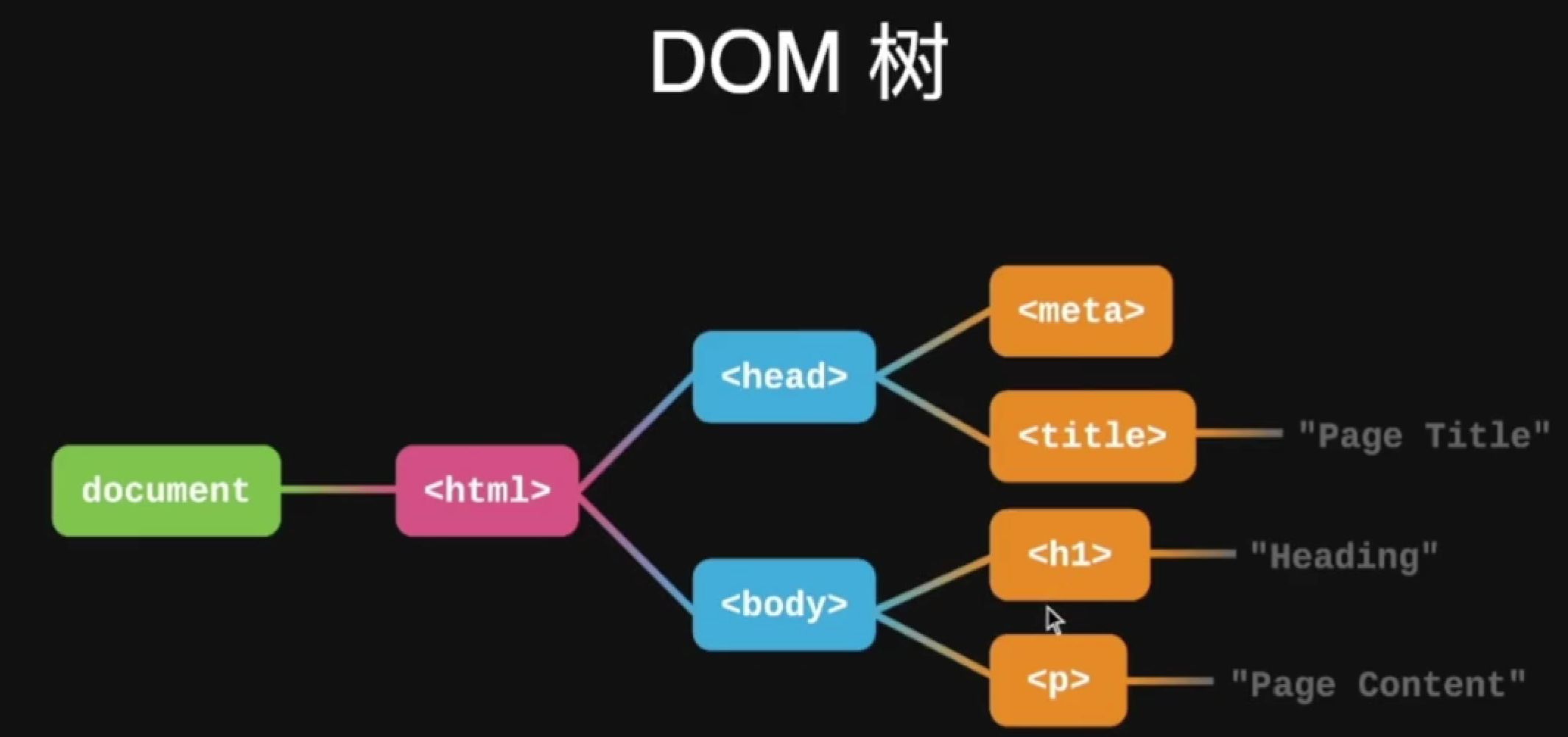 image-20230115222420226