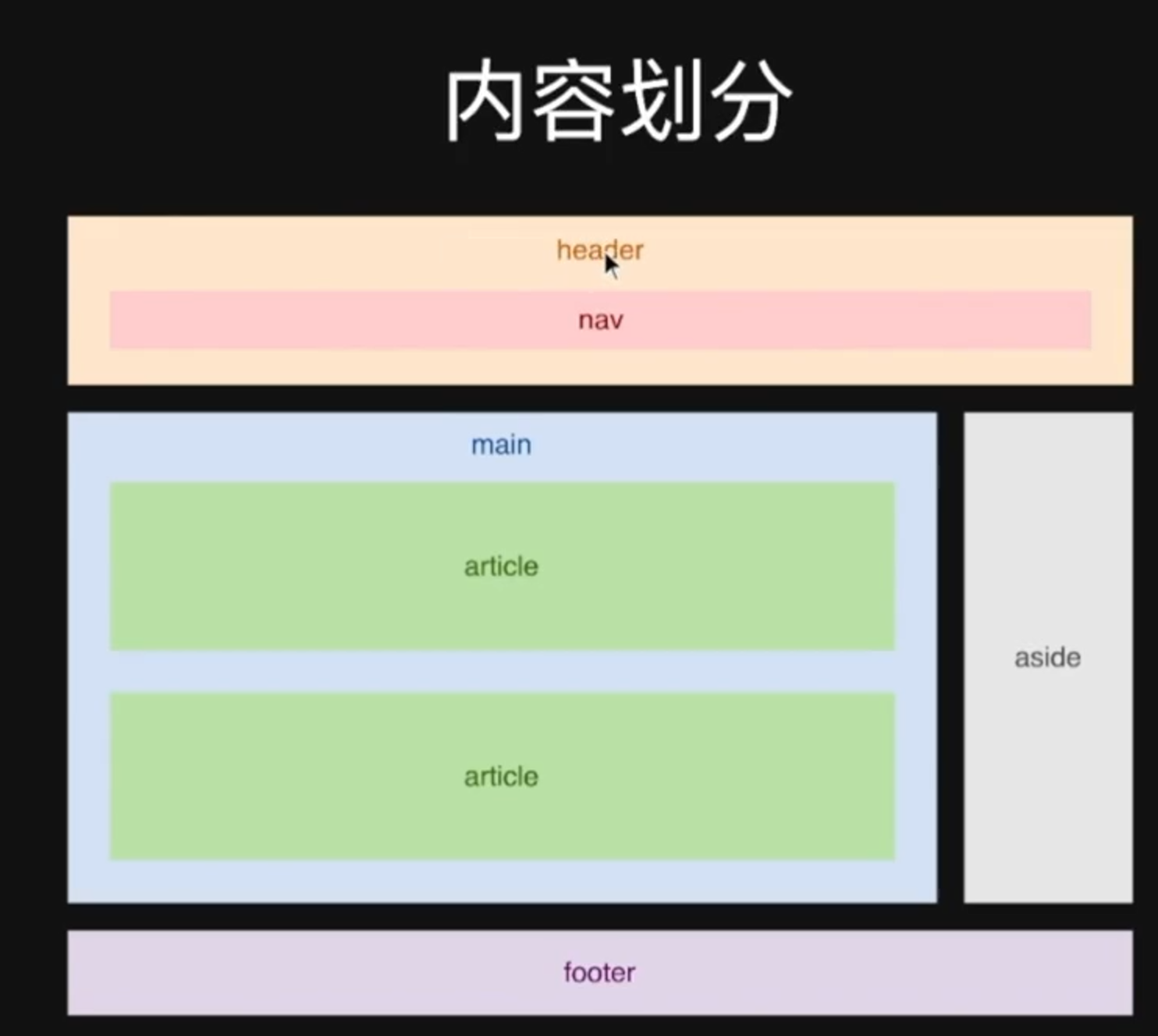 image-20230115222605148